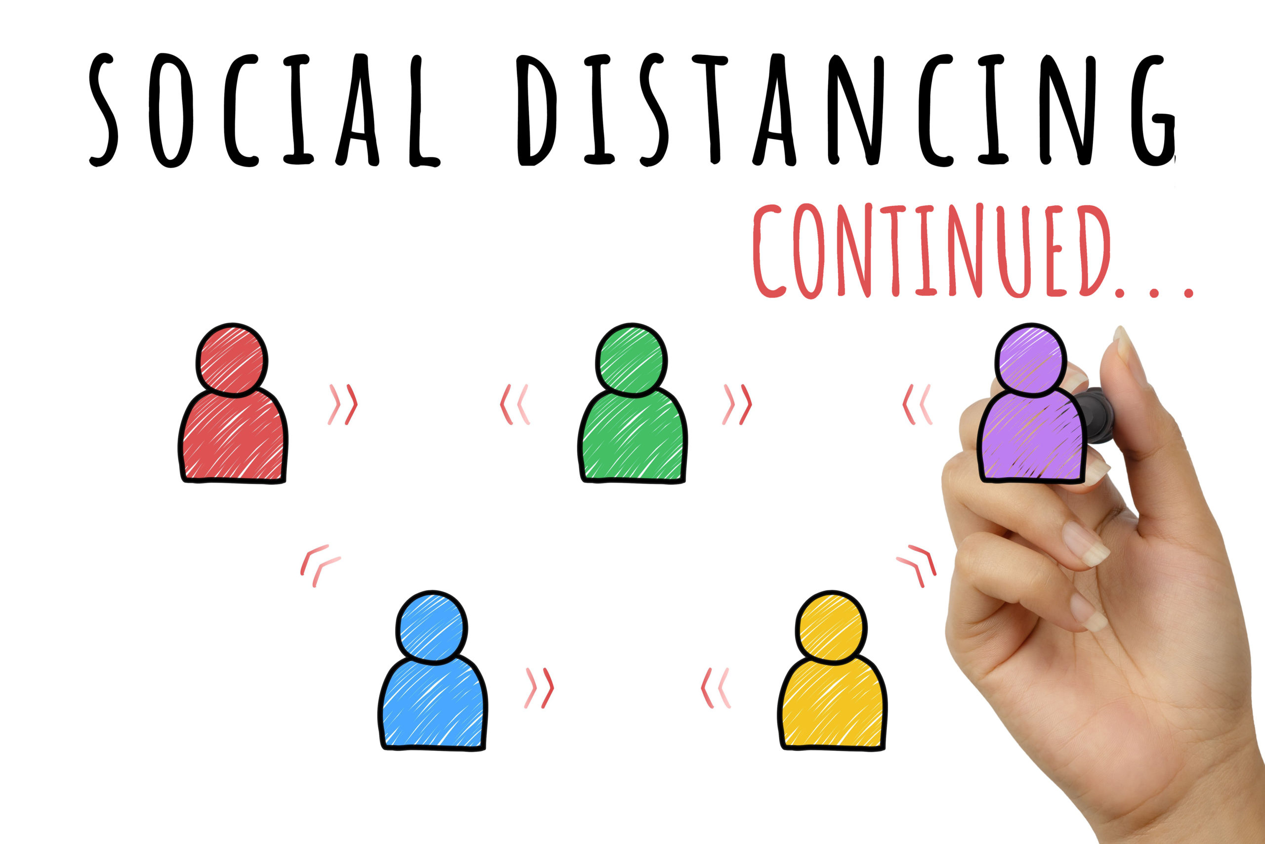 Social distancing continued
